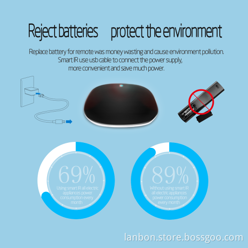 Let all IR remote control to be one wifi smart remote control, Air con wifi smart controllers